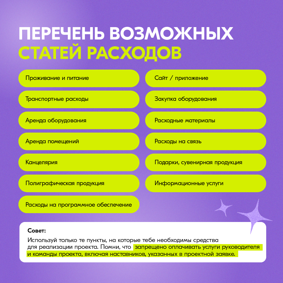 Изображения.